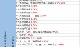周老板最新爆料视频大全,揭秘幕后真相，带你走进事件核心